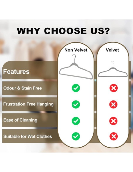 Juego de 50 Perchas de Plástico Quality Hangers Gris 44.5cm