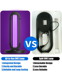 Lámpara UVC 38W Tesiplz - Refrescamiento de Aire y Superficie 2