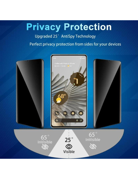 Protector de Pantalla Privado Vidrio Templado Pixel 7 Pro 5G