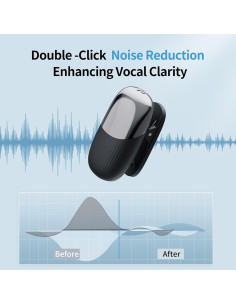 Micrófono Lavalier Inalámbrico Tokdance TDS5 USB C Doble Canal 2