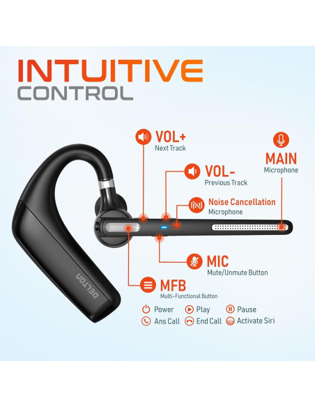 Auricular Bluetooth Delton 90X Inalámbrico con Micrófono - Negro Auricular Bluetooth Delton 90X Inalámbrico con Micrófono - Negro