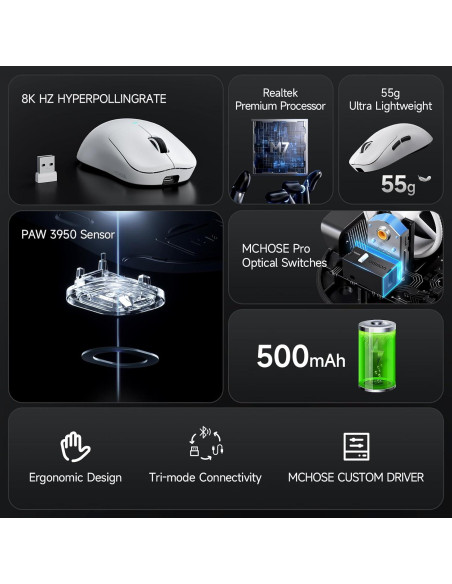 Teclado Mecánico Inalámbrico MCHOSE X75 V2 + Ratón M7 Ultra