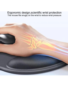 Paquete de 2 Alfombrillas de Ratón Ergonómicas VORTINIOUS con Soporte de Gel 2
