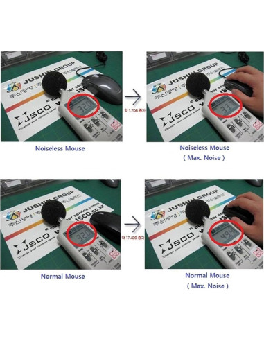Ratón Óptico Gaming USB Silencioso JSCO JNL-101K 1600 DPI