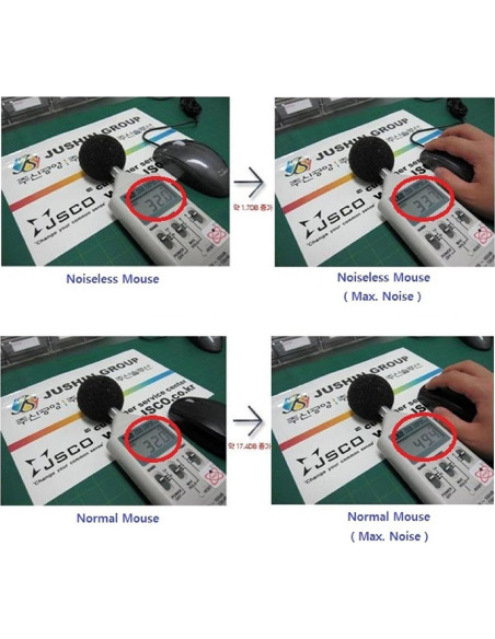 Ratón Óptico Gaming USB Silencioso JSCO JNL-101K 1600 DPI