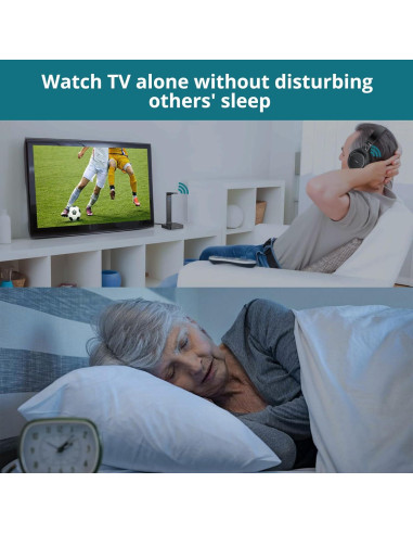 Auriculares Inalámbricos YGiTK para TV con Transmisor RF 2.4GHz