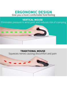 Ratón Ergonómico Vertical Inalámbrico AURTEC para Zurdos Blanco 2