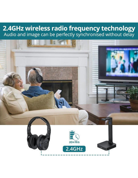 Auriculares Inalámbricos YGiTK para TV con Transmisor RF 2.4GHz