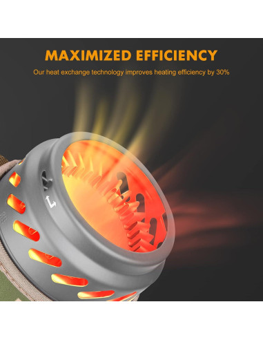 Estufa de Camping Portátil CAMPEAK CAMPST-01 - 0.49 kg