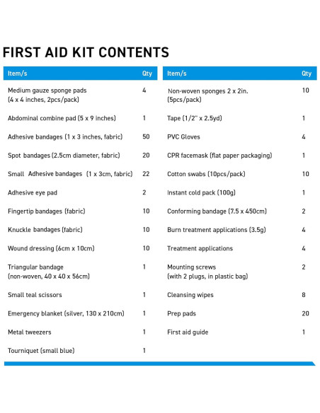 Kit de Primeros Auxilios 200 Piezas BrightCare Metal Resistente