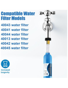 Filtro de Agua Inline Bringpure para RV - 2 Paquetes, Certificado NSF 2