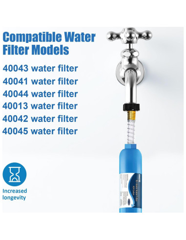 Filtro de Agua Inline Bringpure para RV - 2 Paquetes, Certificado NSF