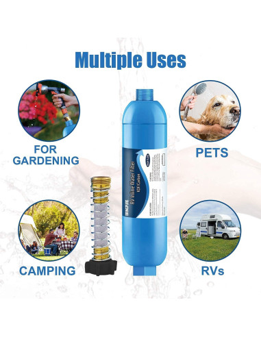 Filtro de Agua Inline Bringpure para RV - 2 Paquetes, Certificado NSF