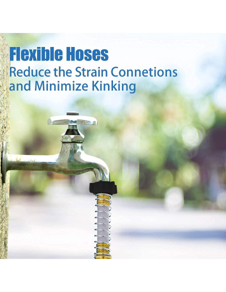 Filtro de Agua Inline Bringpure para RV - 2 Paquetes, Certificado NSF