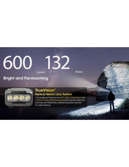 Linterna Frontal Nitecore HA23 UHE 600 Lúmenes Negra