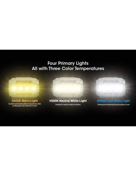 Linterna Frontal Nitecore HA23 UHE 600 Lúmenes Negra