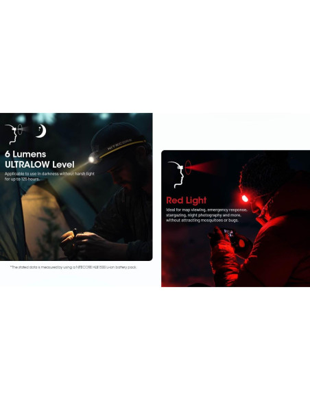 Linterna Frontal Nitecore HA23 UHE 600 Lúmenes Negra