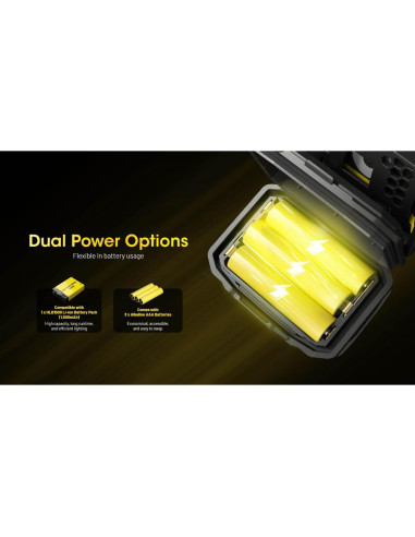 Linterna Frontal Nitecore HA23 UHE 600 Lúmenes Negra