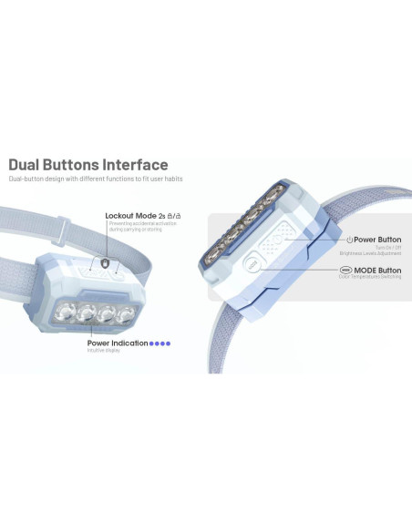 Linterna Frontal Nitecore HA23 UHE 600 Lúmenes Negra