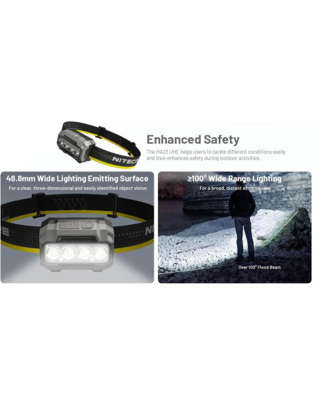 Linterna Frontal Nitecore HA23 UHE 600 Lúmenes Negra