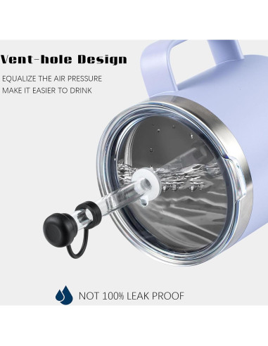 Tapones Antifugas de Silicona FXTBE para Vaso Yeti 42 oz