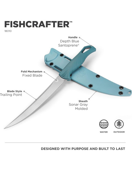 Cuchillo de Exterior Benchmade Fishcrafter 18010 7" Santoprene