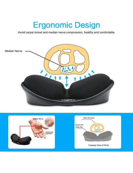 Reposamuñecas Ergonómico LINGSFIRE Espuma Viscoelástica Negro