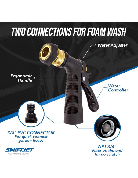 Pistola Pulverizadora de Espuma SwiftJet con Mitón - Ajustable