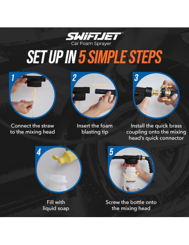 Pistola Pulverizadora de Espuma SwiftJet con Mitón - Ajustable