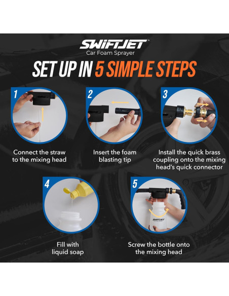 Pistola Pulverizadora de Espuma SwiftJet con Mitón - Ajustable