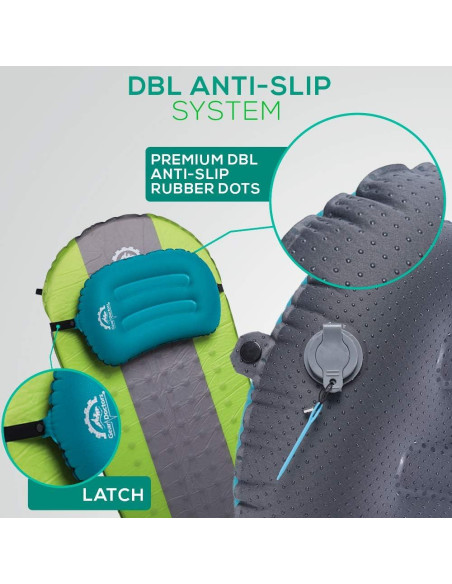 Almohada Inflable Camping Gear Doctors Azul 30.5x43.2cm