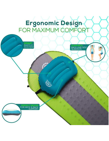 Almohada Inflable Camping Gear Doctors Azul 30.5x43.2cm