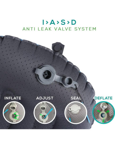 Almohada Inflable Camping Gear Doctors Azul 30.5x43.2cm