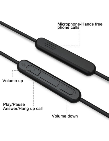 Cable Auxiliar de Audio Hizsoaor 3.5mm a 2.5mm con Micrófono