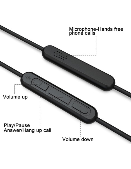 Cable Auxiliar de Audio Hizsoaor 3.5mm a 2.5mm con Micrófono