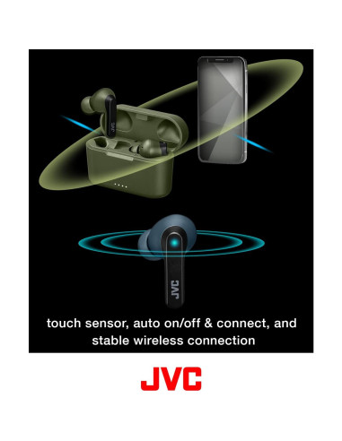 Auriculares Inalámbricos JVC RIPTIDZ Bluetooth 5.1 IPX5 Azul