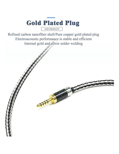 Cable de Reemplazo GUCraftsman 7N Cobre/Plata 1.8m 2.5mm para Focal Utopia