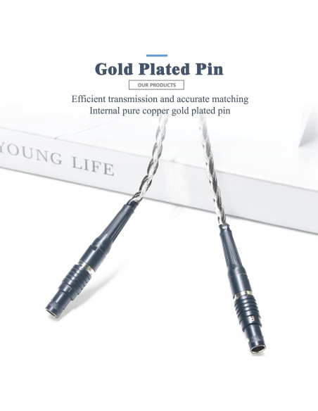 Cable de Reemplazo GUCraftsman 7N Cobre/Plata 1.8m 2.5mm para Focal Utopia