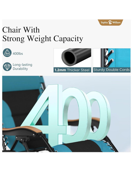 Silla de Gravedad Cero Acolchada Sophia & William Aqua 181 kg