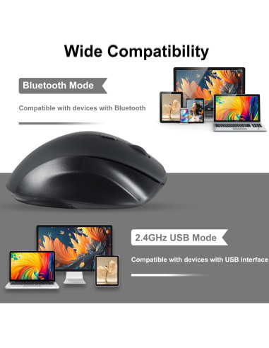 Ratón Inalámbrico Ergonómico CHUYI Vertical Bluetooth 5.2