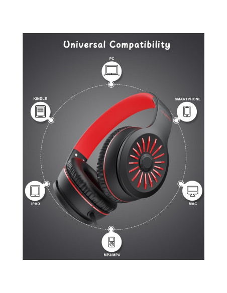 Auriculares con cable NIVAVA K16 para niños, estéreos, 3.5mm