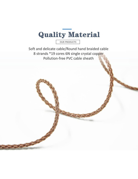 Cable de Auriculares GUCraftsman 1.8m 6N para Sony MDR-Z7/Z1R