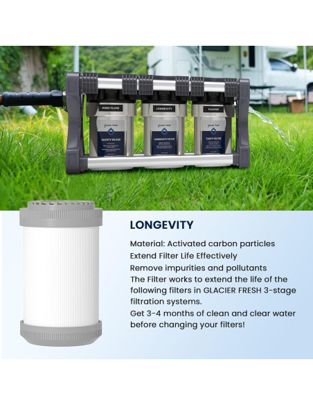 Cartuchos de Filtro de Agua GLACIER FRESH para RV - 0.2 Micrones