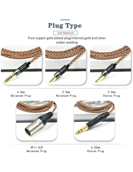 Cable de Auriculares GUCraftsman 1.8m 6N para SENNHEISER HD600 HD650 HD660S