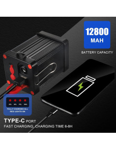 Linterna Frontal LED Recargable ErayLife 12800mAh Impermeable 2