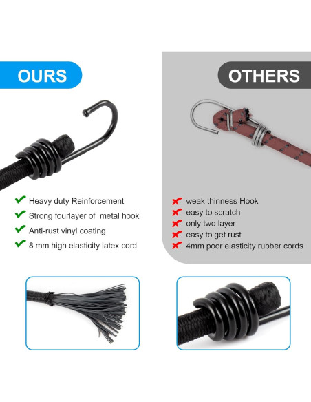 Cuerda elástica Kinzomor 30 cm con ganchos - Paquete de 4