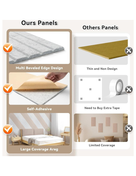 Paneles Acústicos Autoadhesivos 10 Unidades 120x30cm Negro