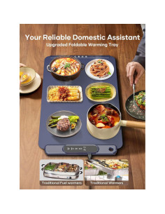 Alfombrilla Calentadora Eléctrica Viemon FWM-01B 300W Azul 2