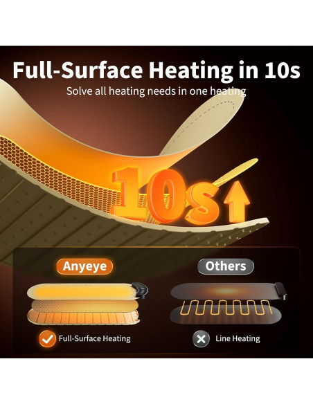 Alfombrilla Calentadora Eléctrica Anyeye XL Beige 63x39cm