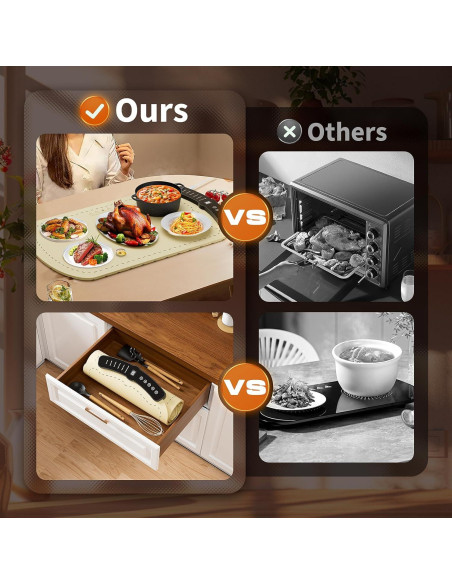 Alfombrilla Calentadora Eléctrica Anyeye XL Beige 63x39cm